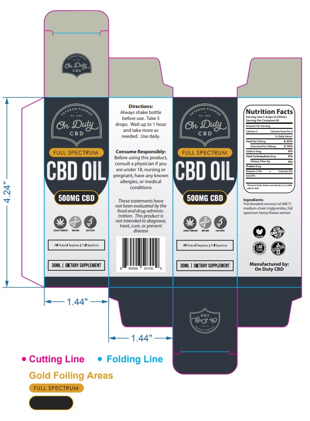 You are currently viewing 30ml Bottle Packaging Boxes Design