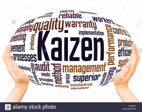 Kaizen Quality Consultancy