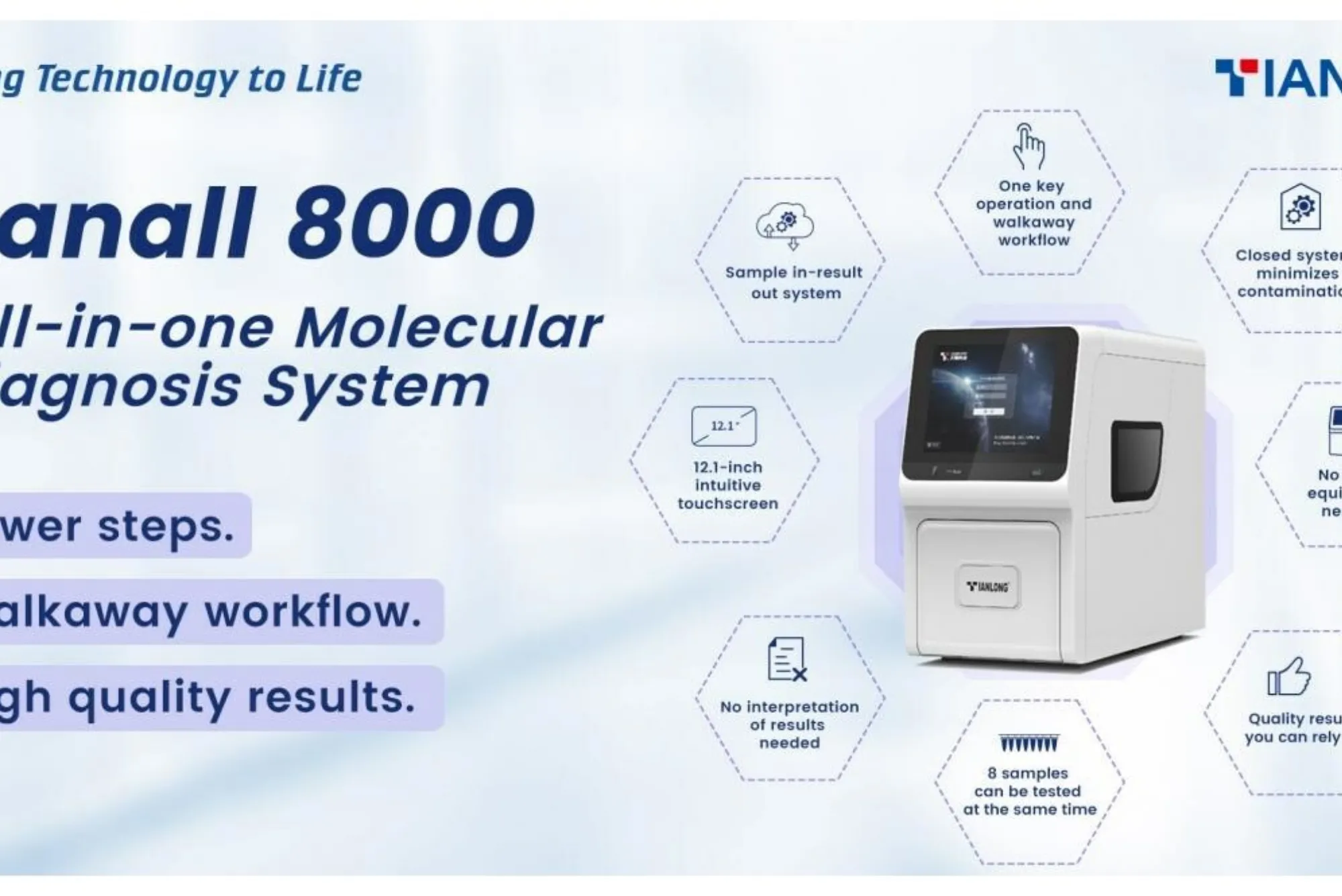 Streamlining Molecular Diagnostics with Tianlong Panall 8000 All-in-One Molecular Diagnosis System