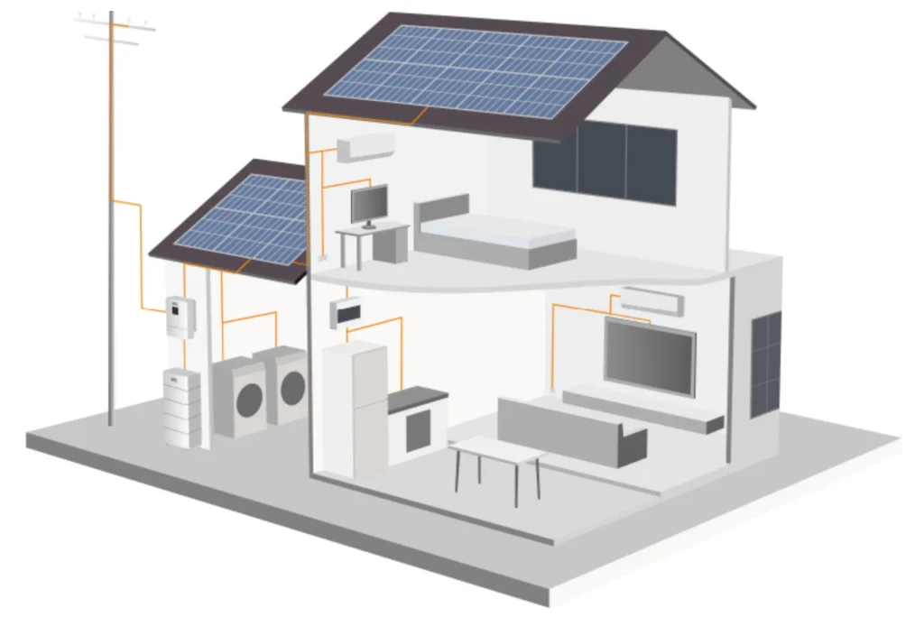 Unleashing the Power of Renewable Energy Megarevo's Cutting-Edge 48V Hybrid Inverter