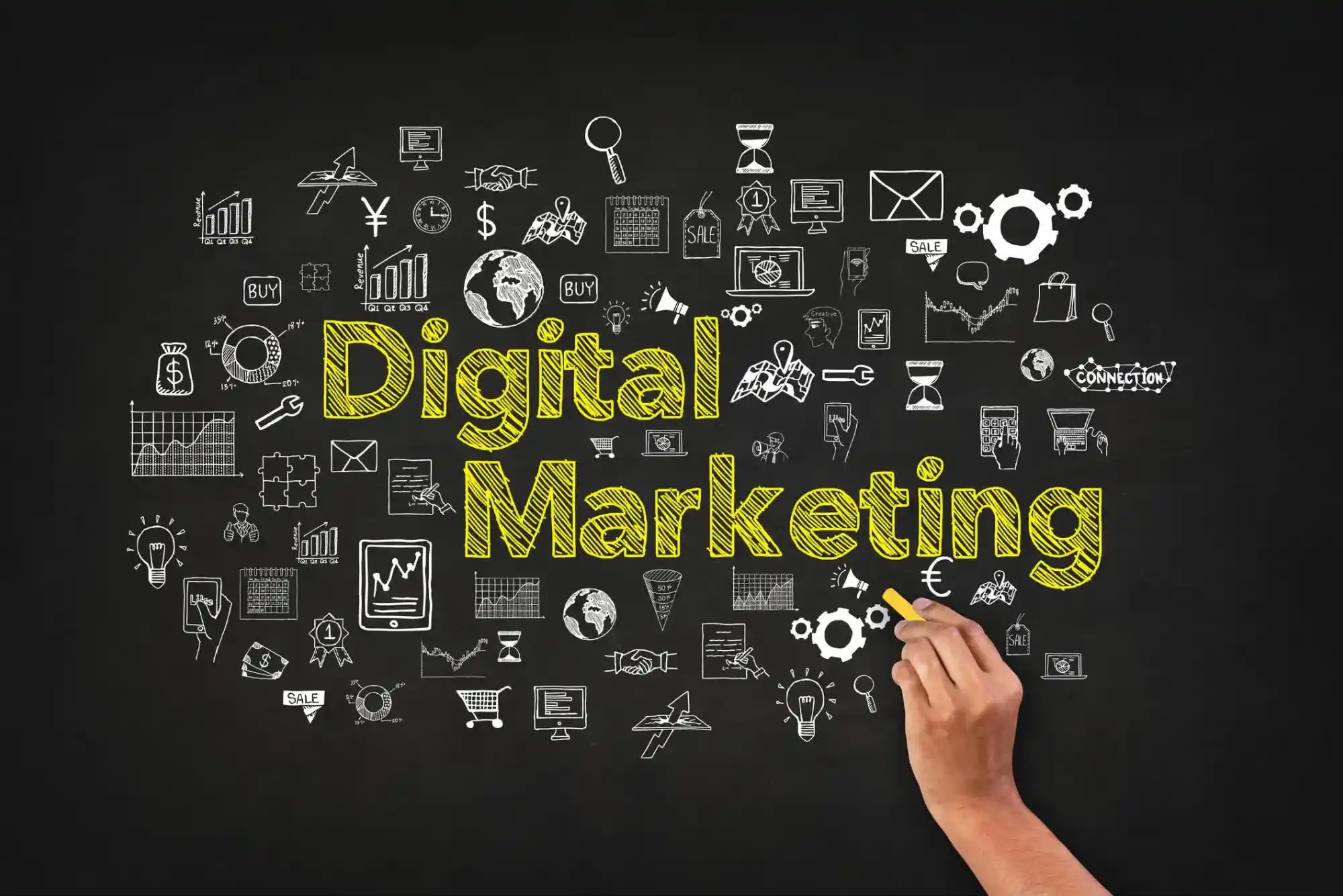 How to Choose the Best Digital Marketing Agency