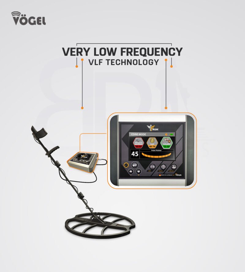 What Advantages Do 3D Ground Scan Detectors Offer Over Traditional Models