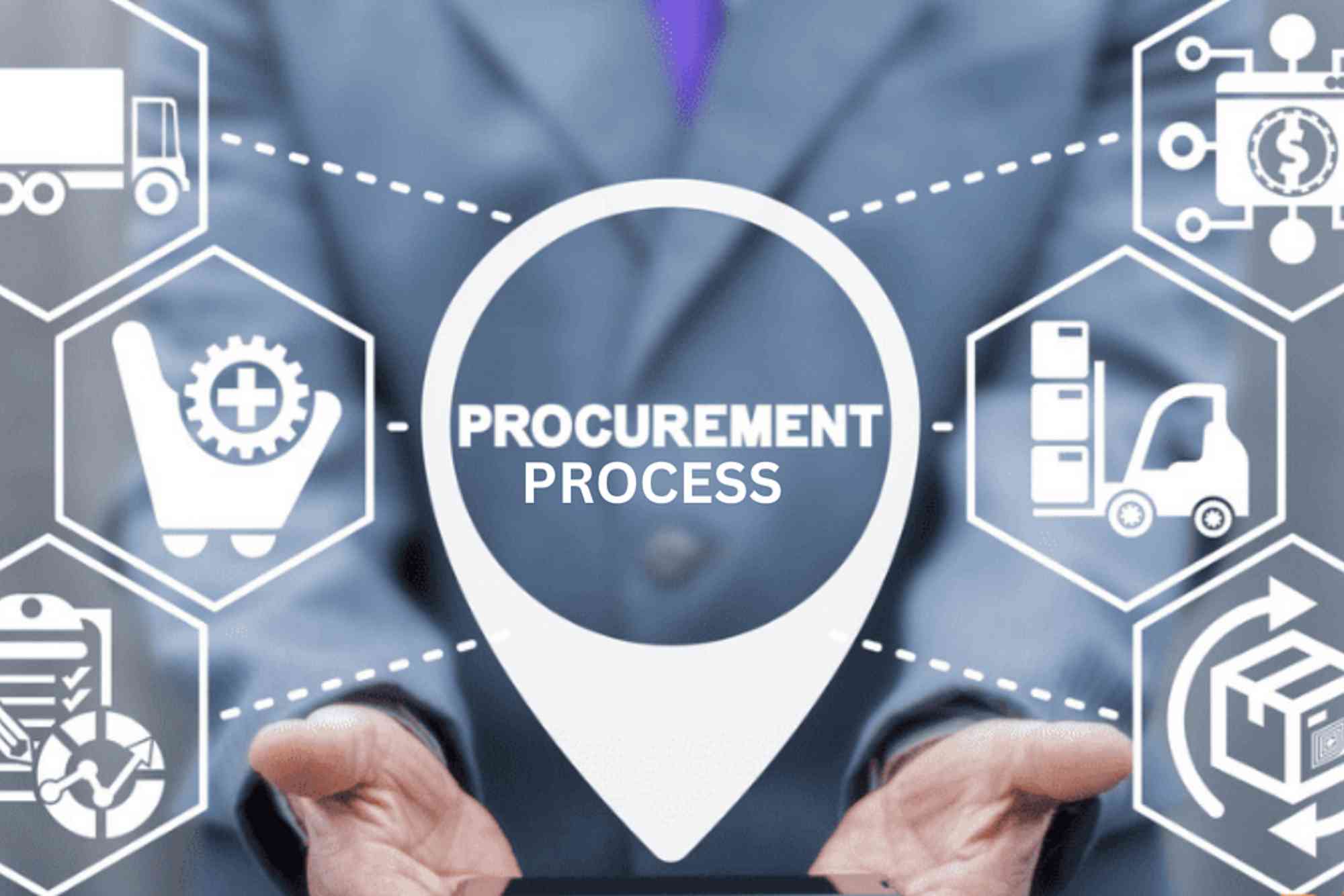 Corporate Procurement Adopts Dynamic Discounting to Improve Supplier Liquidity