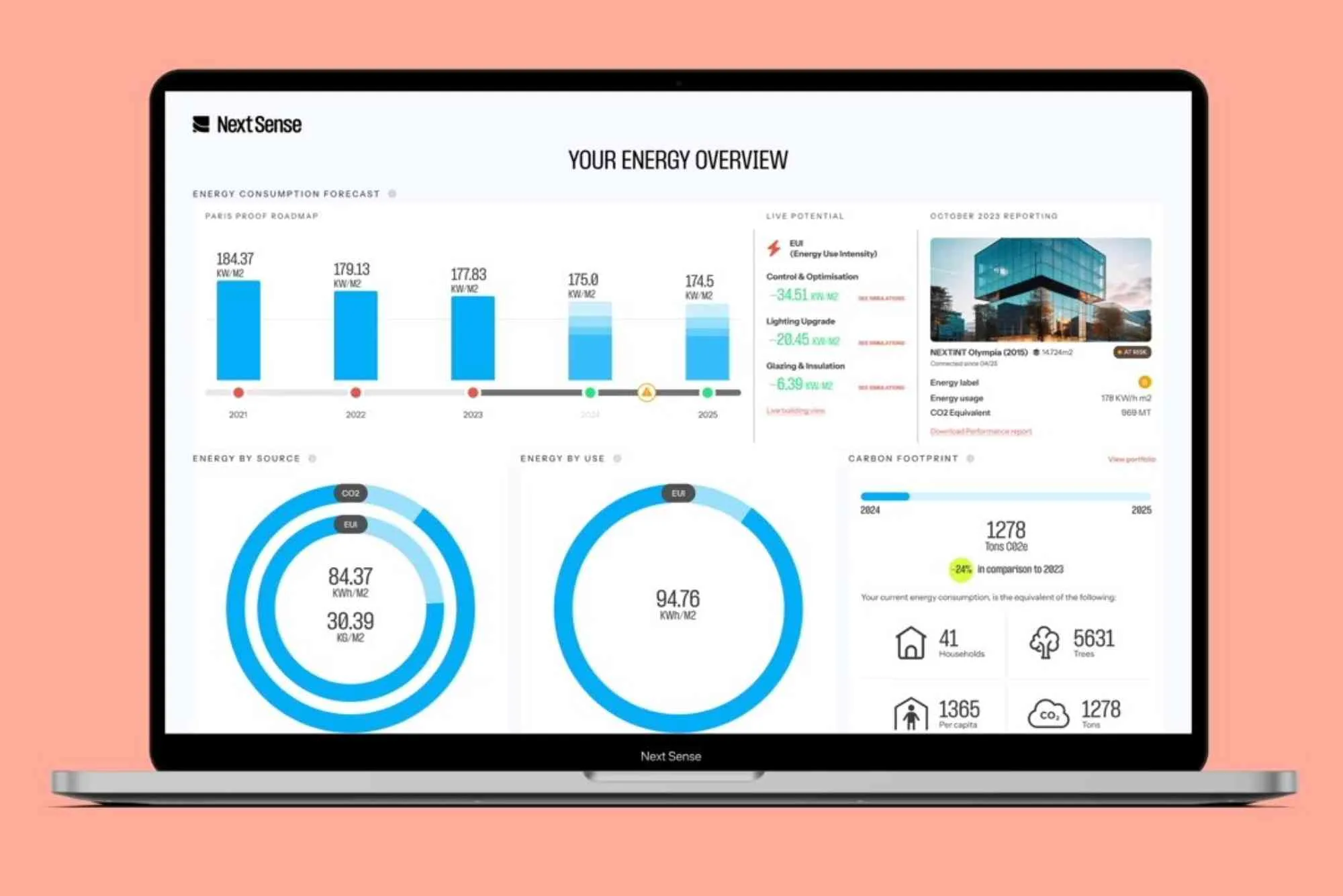 PropTech Startup Raises Series B to Scale Smart Warehousing Solutions